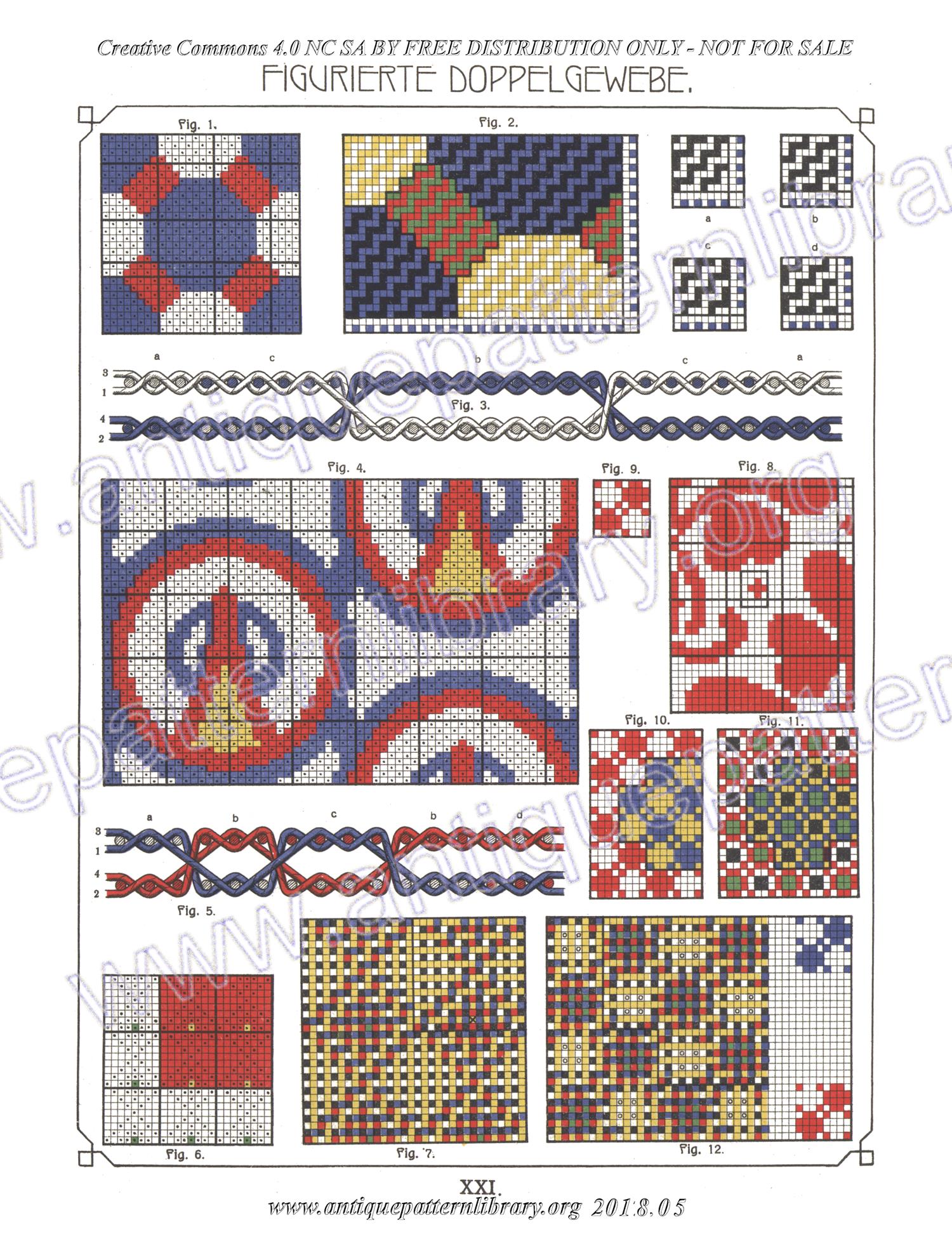 I-WM001 Technologie, Bindungslehre, Dekomposition und Kalkulation der Jacquard-Weberei