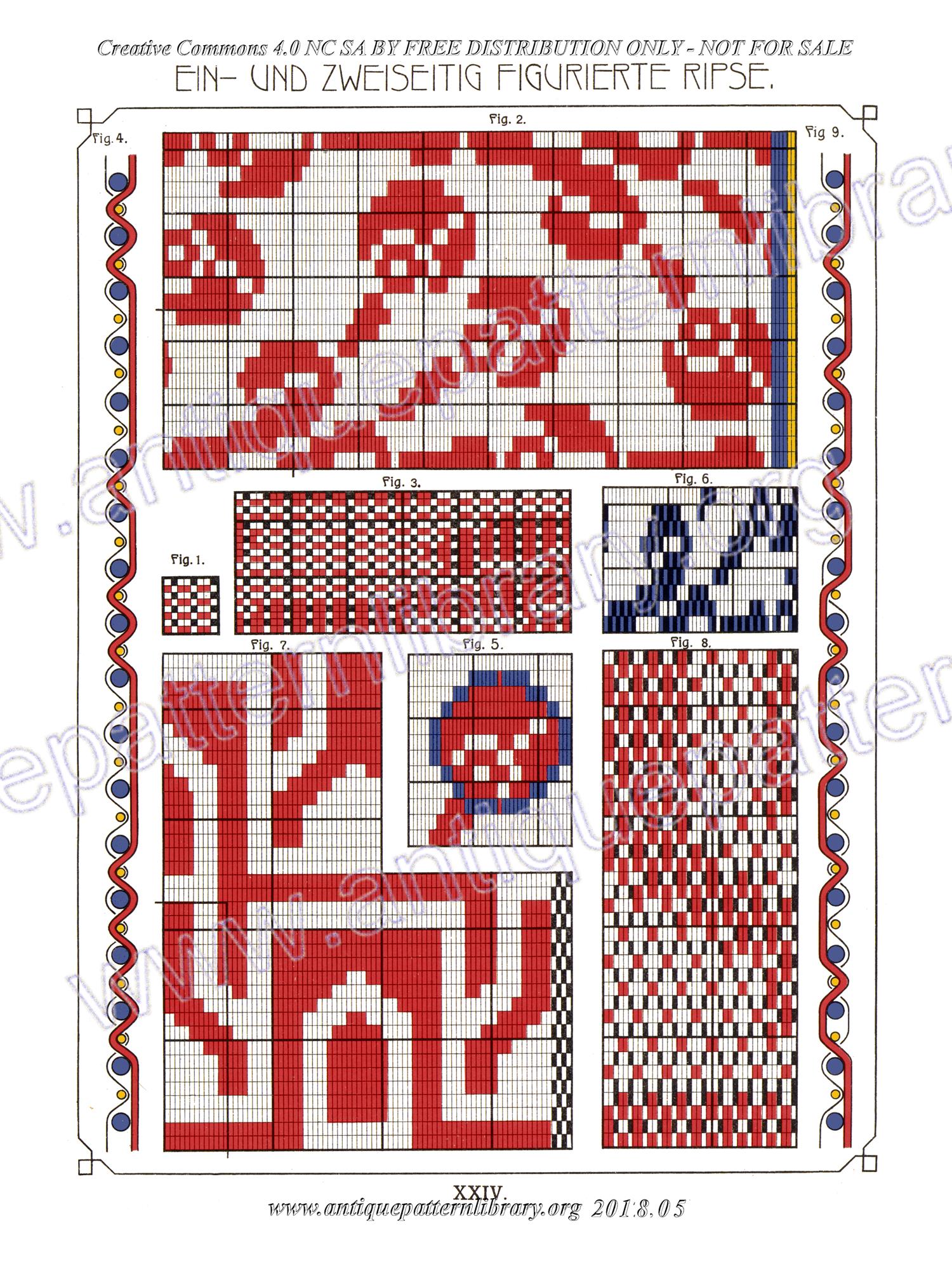 I-WM001 Technologie, Bindungslehre, Dekomposition und Kalkulation der Jacquard-Weberei