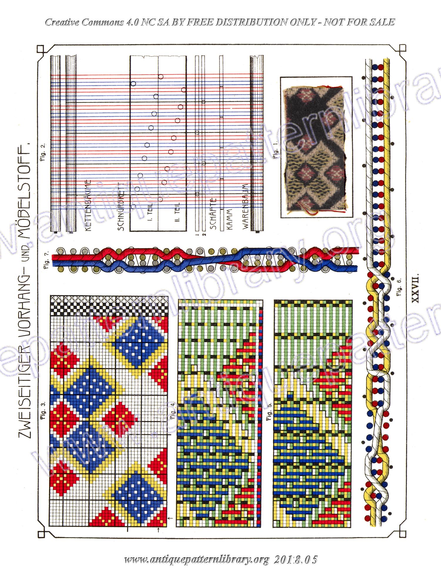 I-WM001 Technologie, Bindungslehre, Dekomposition und Kalkulation der Jacquard-Weberei