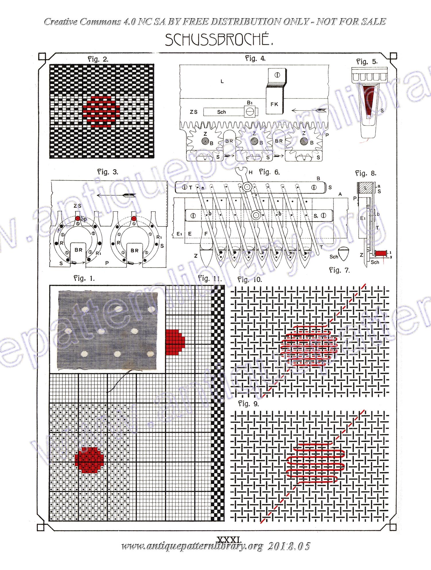 I-WM001 Technologie, Bindungslehre, Dekomposition und Kalkulation der Jacquard-Weberei
