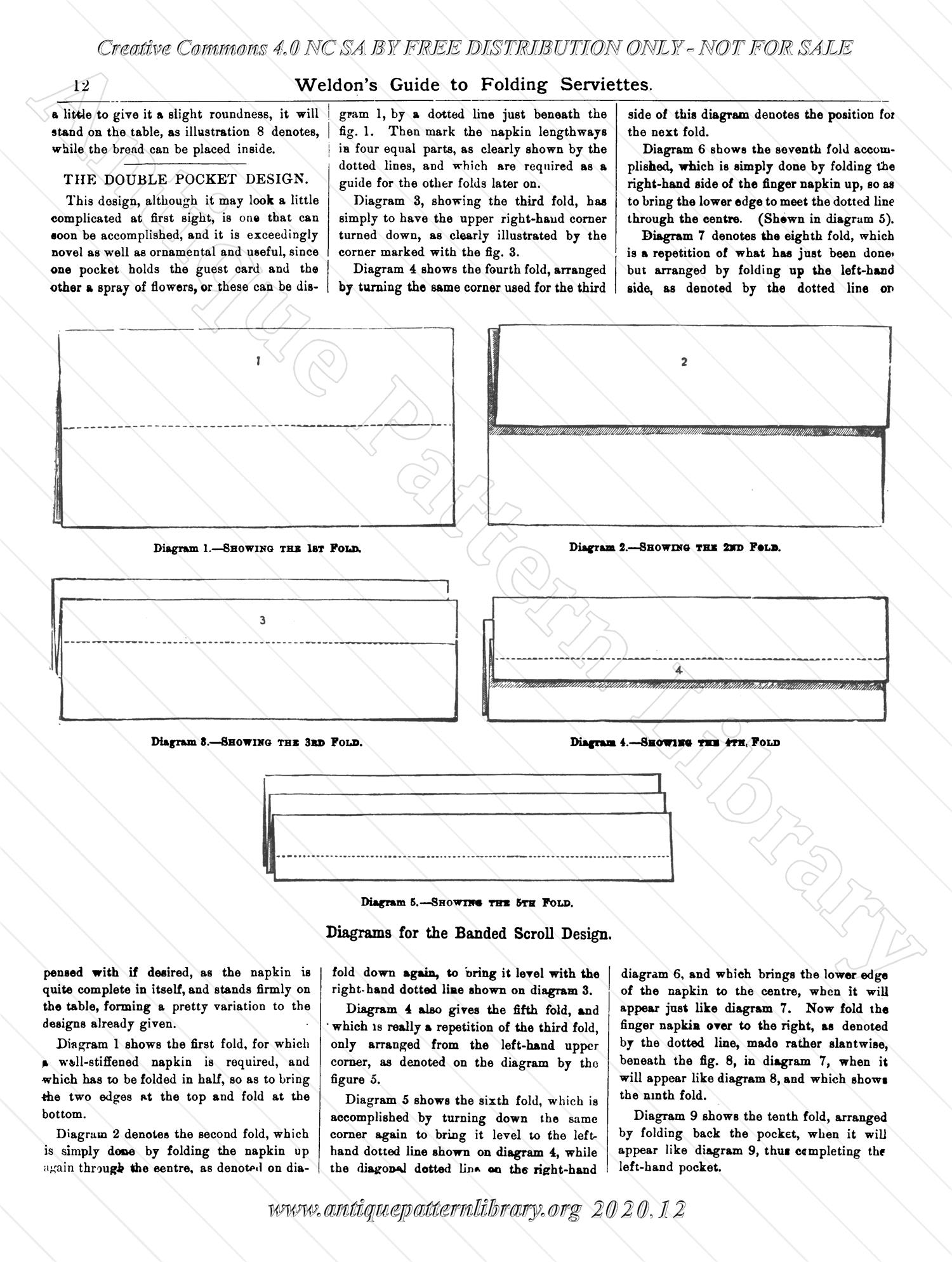 K-WK014 Weldon's Guide to Folding Serviettes