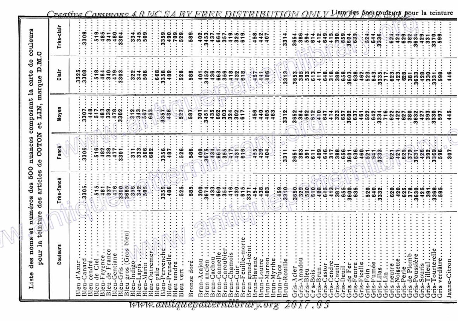 6-DA015 D.M.C. Motifs pour Broderies