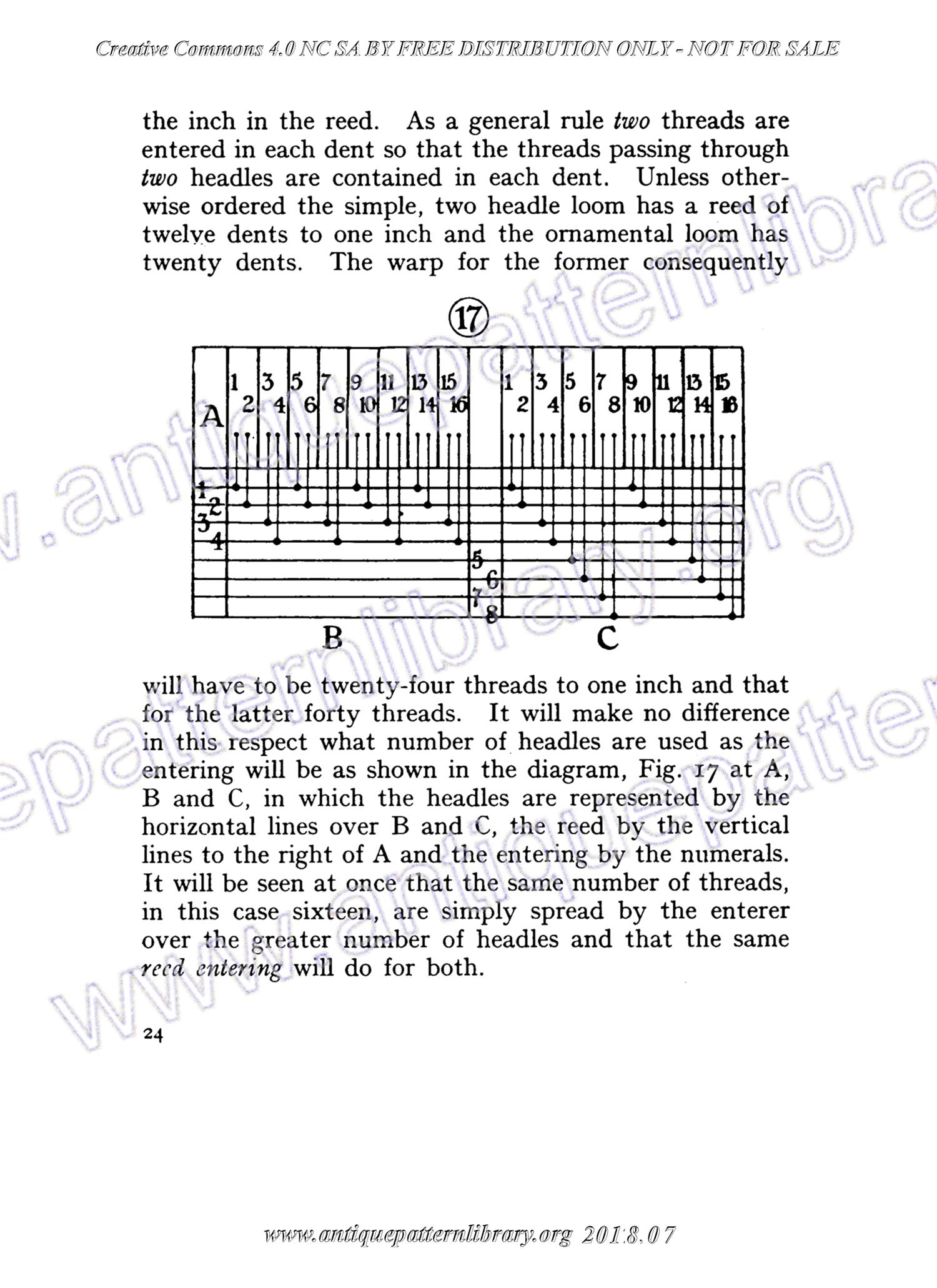 C-YS067 Book III - The Table Loom