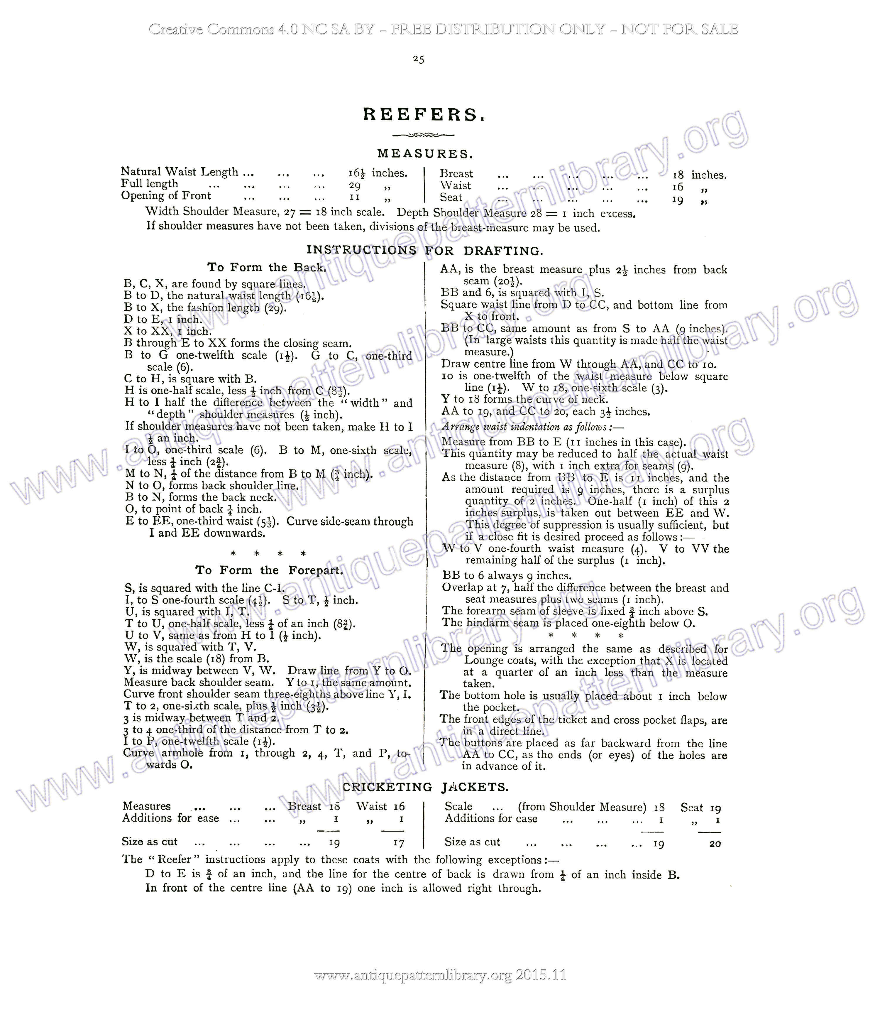 F-PK001 The Sectional System of Gentlemen's Garment Cutting