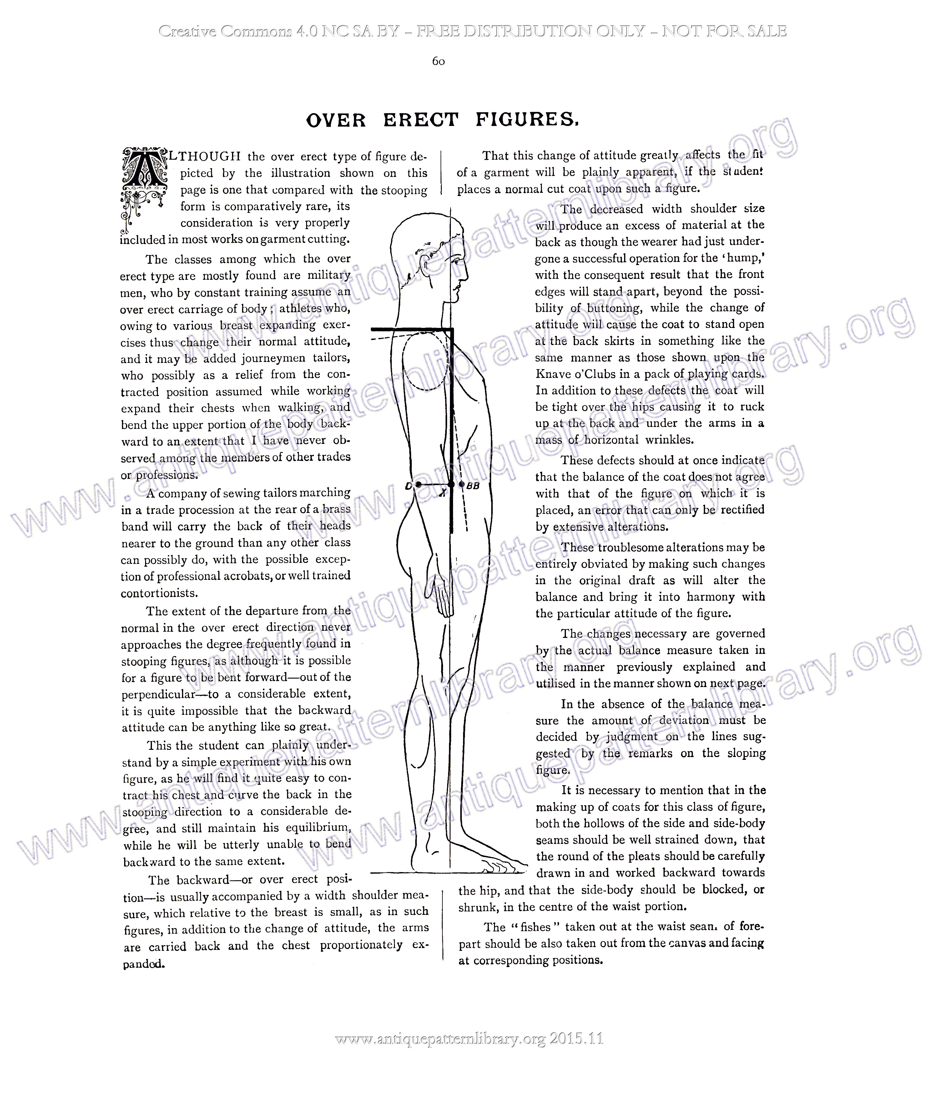 F-PK001 The Sectional System of Gentlemen's Garment Cutting