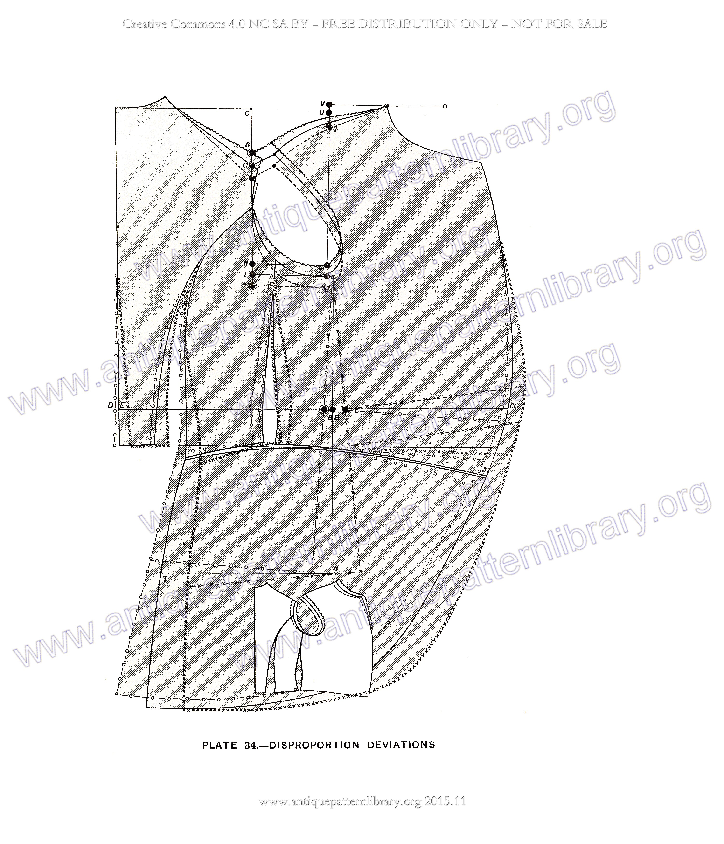 F-PK001 The Sectional System of Gentlemen's Garment Cutting