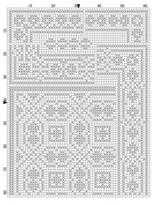 Plate 1 Symbol chart