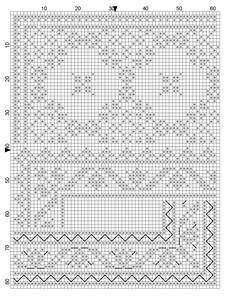 Plate 2 Symbol chart