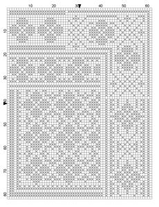 Plate 3 Symbol chart