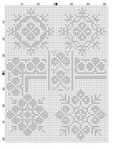 Plate 4 Symbol chart