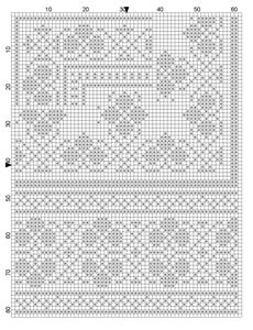 Plate 5 Symbol chart