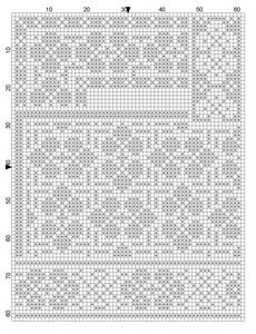 Plate 6 Symbol chart