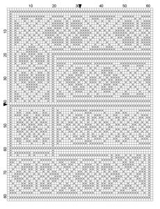 Plate 7 Symbol chart