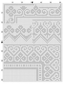 Plate 10 Symbol chart