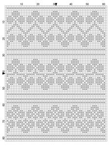 Plate 11 Symbol chart