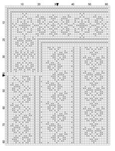 Plate 14 Symbol chart