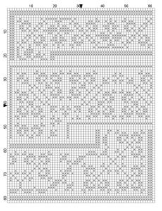 Plate 15 Symbol chart