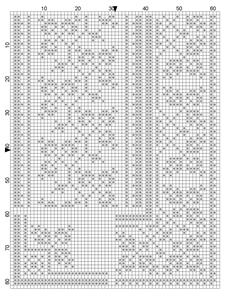 Plate 17 Symbol chart