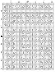 Plate 18 Symbol chart