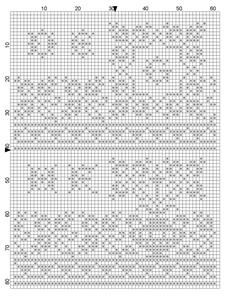 Plate 19 Symbol chart