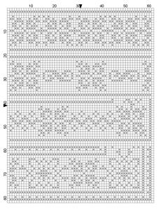 Plate 20 Symbol chart