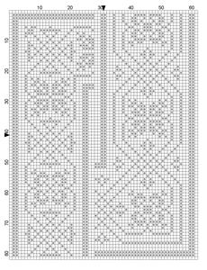 Plate 22 Symbol chart