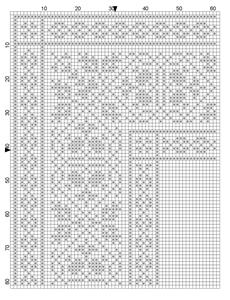 Plate 24 Symbol chart