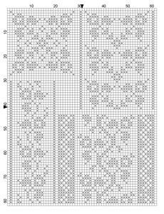 Plate 26 Symbol chart