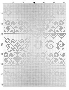 Plate 28 Symbol chart