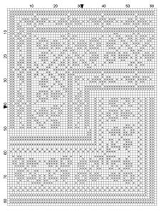 Plate 29 Symbol chart