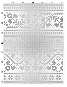 Plate 30 Symbol chart