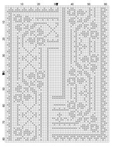 Plate 31 Symbol chart