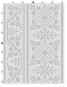 Plate 33 Symbol chart