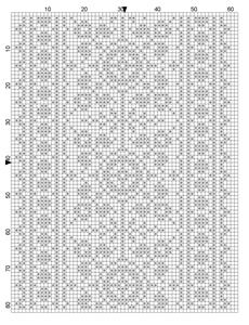 Plate 34 Symbol chart