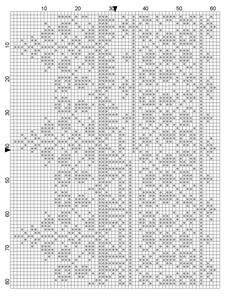 Plate 35 Symbol chart