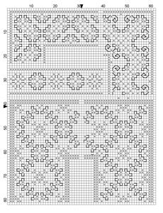 Plate 39 Symbol chart