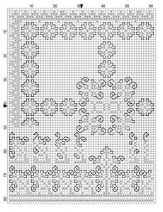 Plate 45 Symbol chart