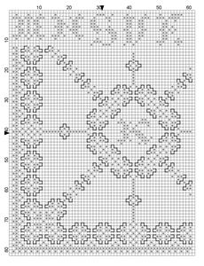 Plate 47 Symbol chart