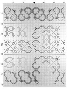 Plate 48 Symbol chart