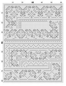 Plate 50 Symbol chart