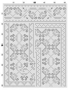 Plate 51 Symbol chart