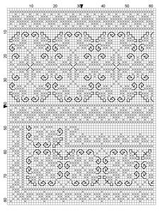 Plate 52 Symbol chart