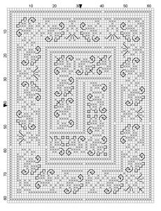 Plate 54 Symbol chart