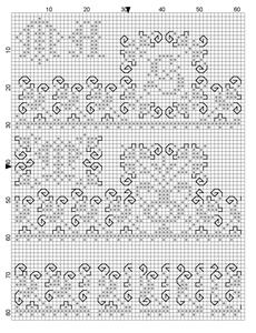 Plate 57 Symbol chart