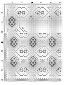 Plate 64 Symbol chart