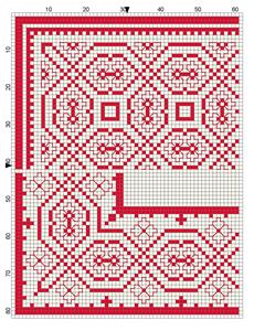 Plate 65 Color chart