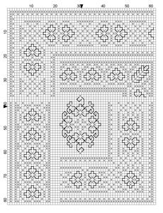 Plate 66 Symbol chart