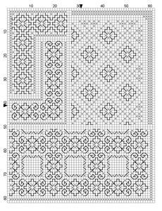 Plate 68 Symbol chart