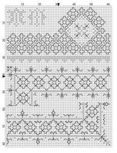 Plate 69 Symbol chart