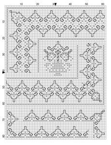 Plate 71 Symbol chart